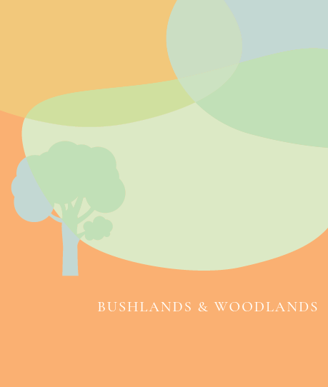 Bushlands & Woodlands Candles